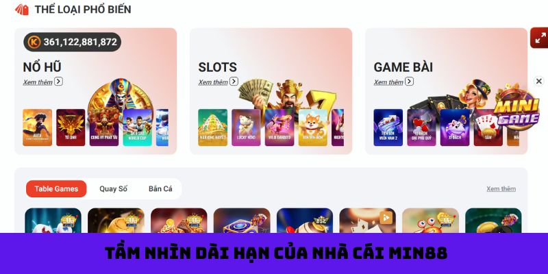 Tầm nhìn dài hạn của nhà cái Min88