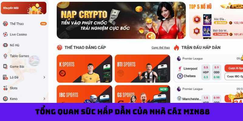 Tổng quan sức hấp dẫn của nhà cái Min88